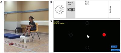 Evaluating If Children Can Use Simple Brain Computer Interfaces
